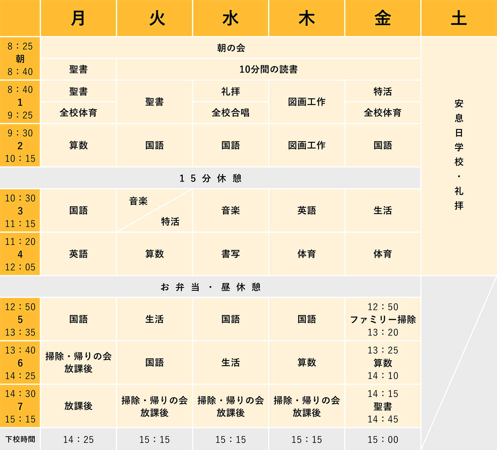 夏休み 小学校 横浜 市 【新型コロナ】横浜市立学校（小学校・中学校・高校等）の学校教育の再開について